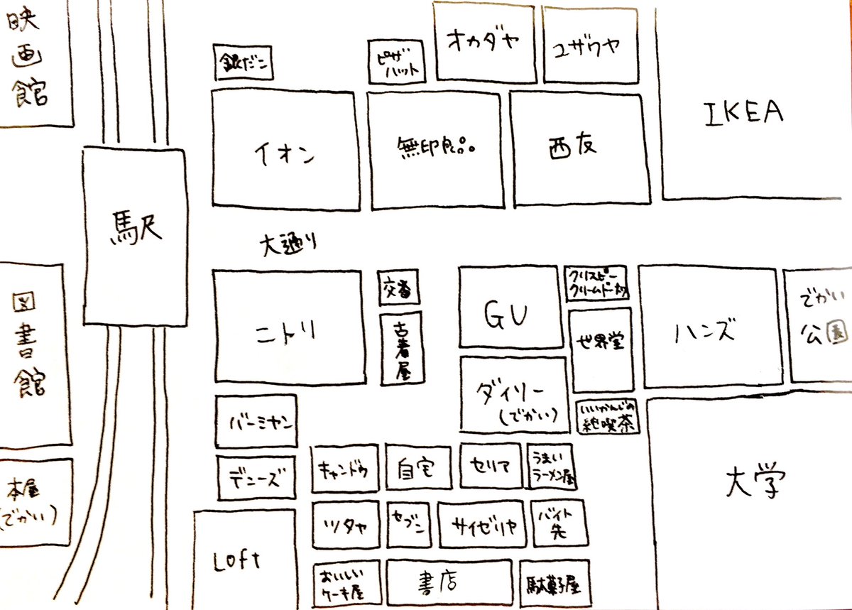 【画像】女子「理想の自宅環境書いてみたww」←これwwwwwww