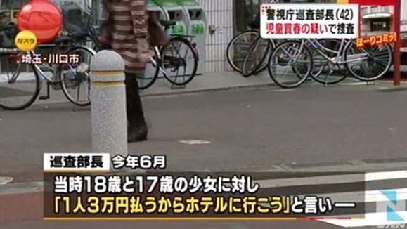 児童買春