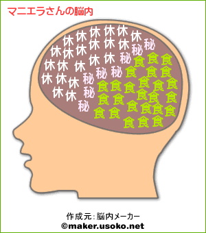 ¥Þ¥Ë¤µ¤ó¤ÎǾÆâ