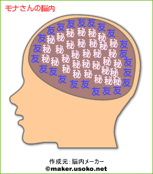 ¥â¥Ê¤µ¤ó¤ÎǾÆâ