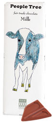 milk
