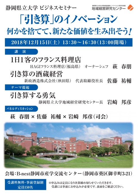 HAGI2