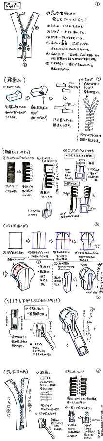 ジッパーの描き方 便利な画像