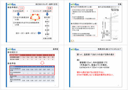¡Ú141004¡Û¥Ç¥³¥¹»³ÍÛÌÚºàÊÙ¶¯²ñ_page006