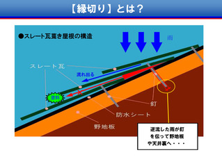 アプローチブック-54