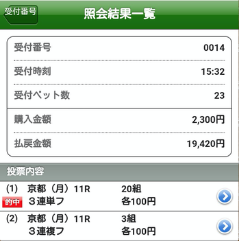 結果