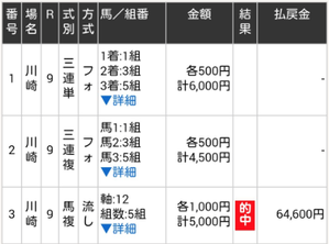 馬券