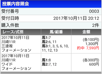 馬券
