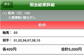 結果