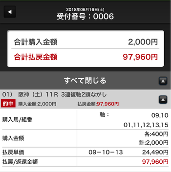的中馬券