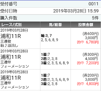 馬券