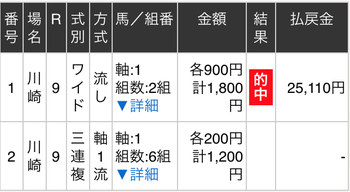 添付