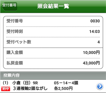結果