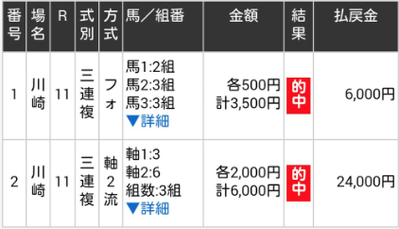添付