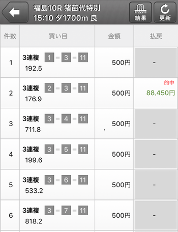 馬券