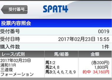 予告通り◎10人気キタサンオーゴンから3複9点→170.8倍ズバリ!