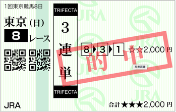 馬券