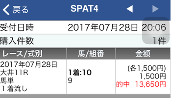 添付