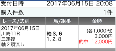 添付