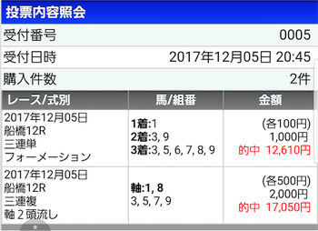 馬券