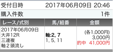 添付