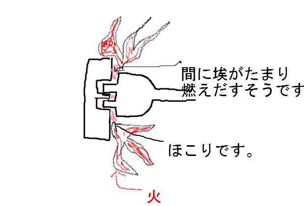 BlogPaint