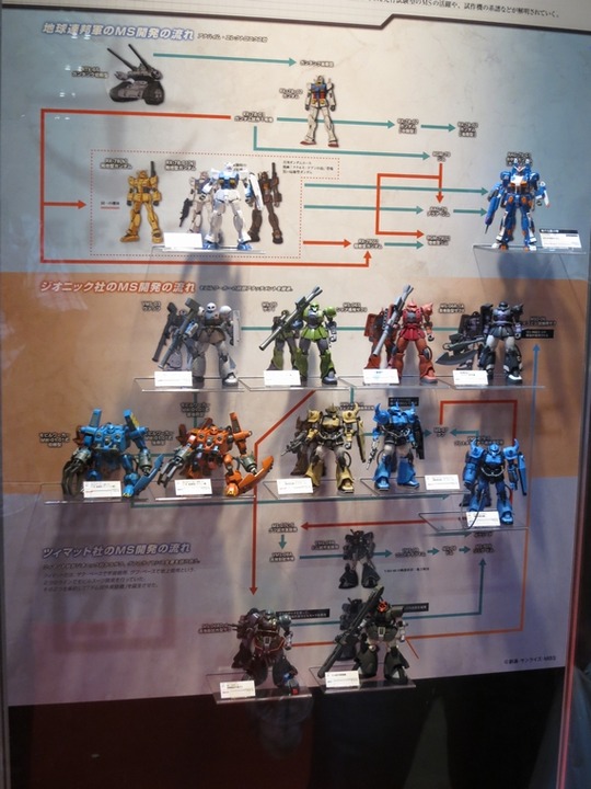 C3HOBBY2016_BANDAI05