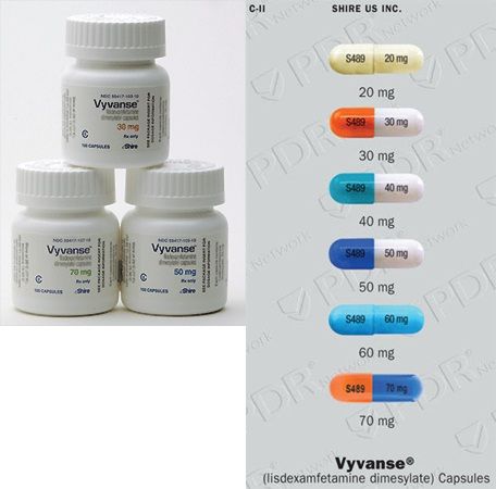 Vyvanse