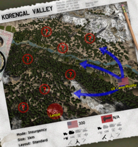 korengal