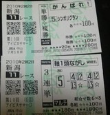 重賞分