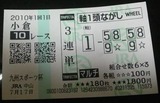 初購入的中
