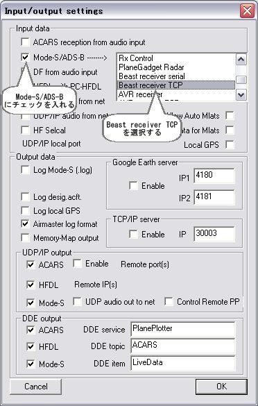 Input output