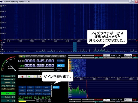 ゲイン適正