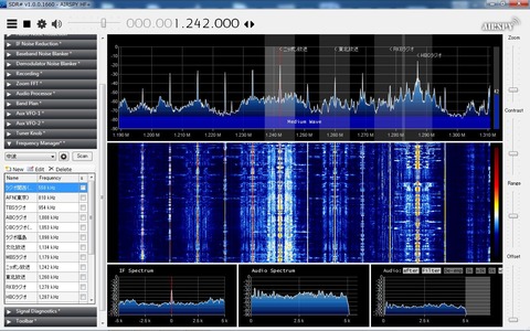 Frequency Manager