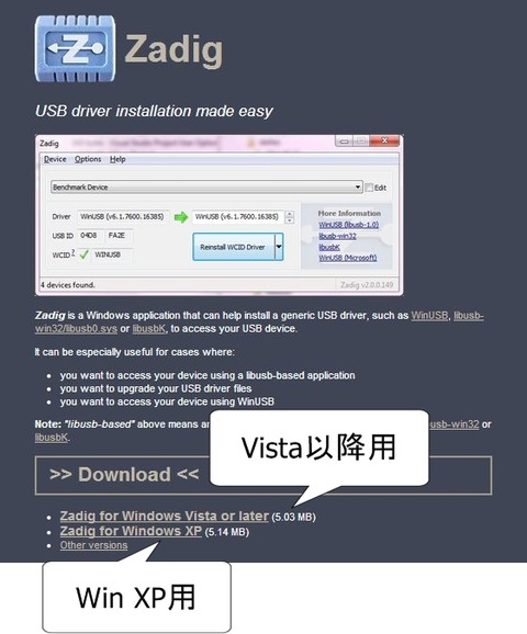 zadig