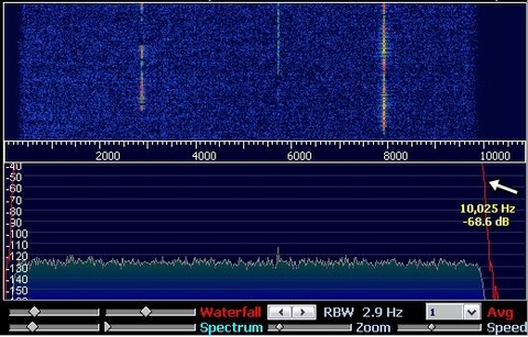 HDSDR DRMバンド拡張