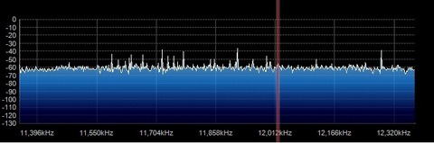 SDR# 12MHz 5巻