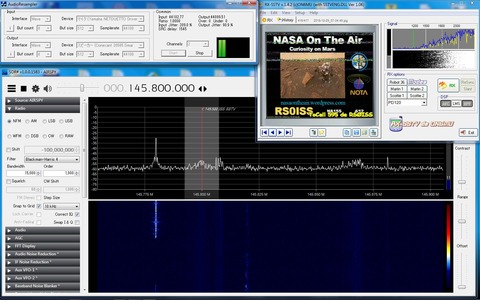 ISS3