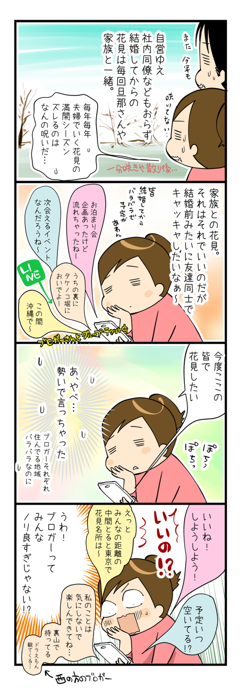 お花見