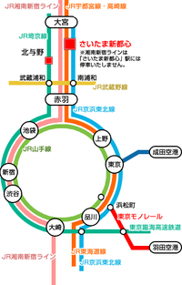 access1