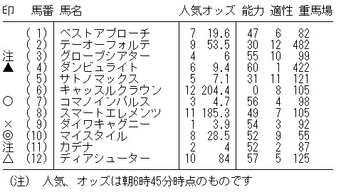 SnapCrab_NoName_2017-3-5_7-10-50_No-00