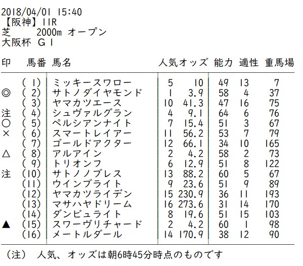 NoName_2018-4-1_9-48-15_No-00