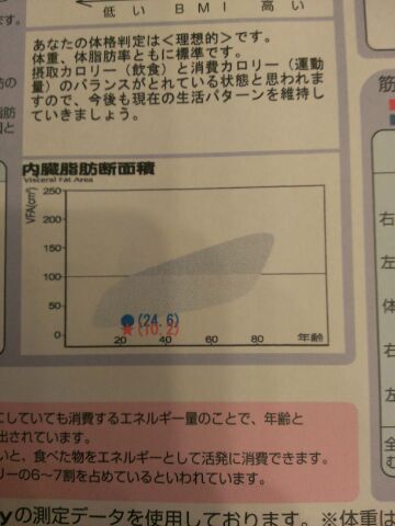 こにし13−2