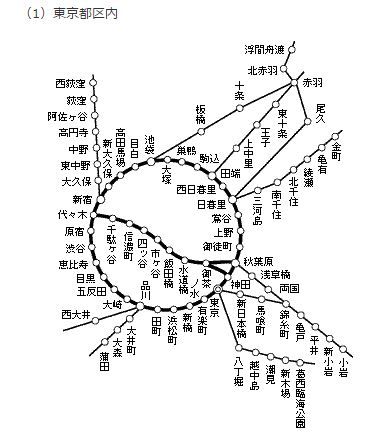 Tokunai