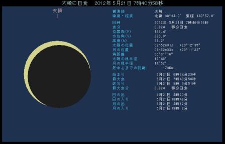 20120521osaki2