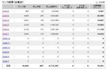 rakuten-user02-20090605