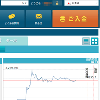 365UPの口座開設手順