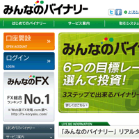 みんなのバイナリーの口座開設手順