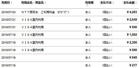 NTTは料金請求の際のいつの分かをわかりやすくすべき