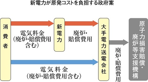 300genpatsu